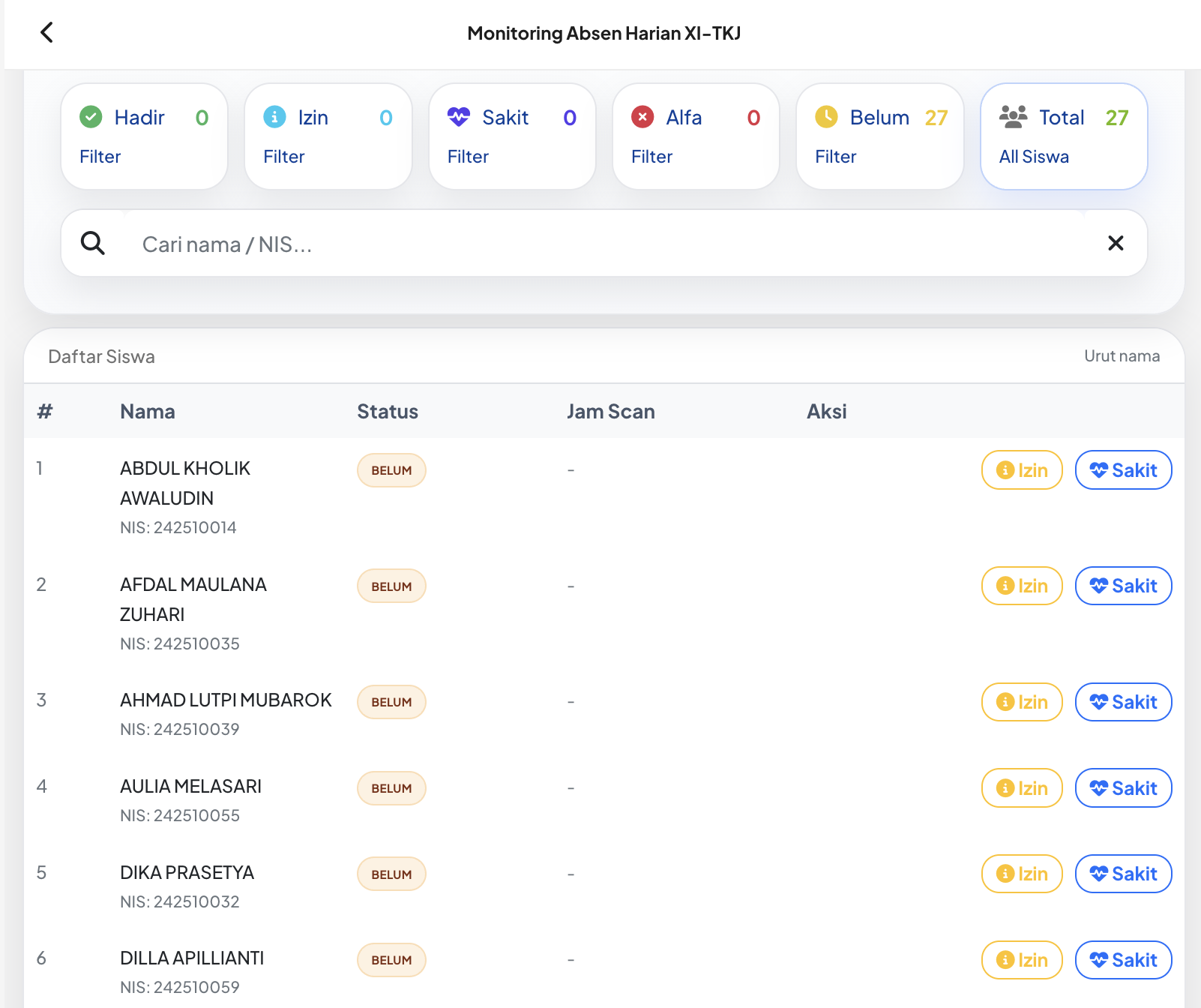 Tatacara Izin atau Sakit agar tidak Menjadi Alfa