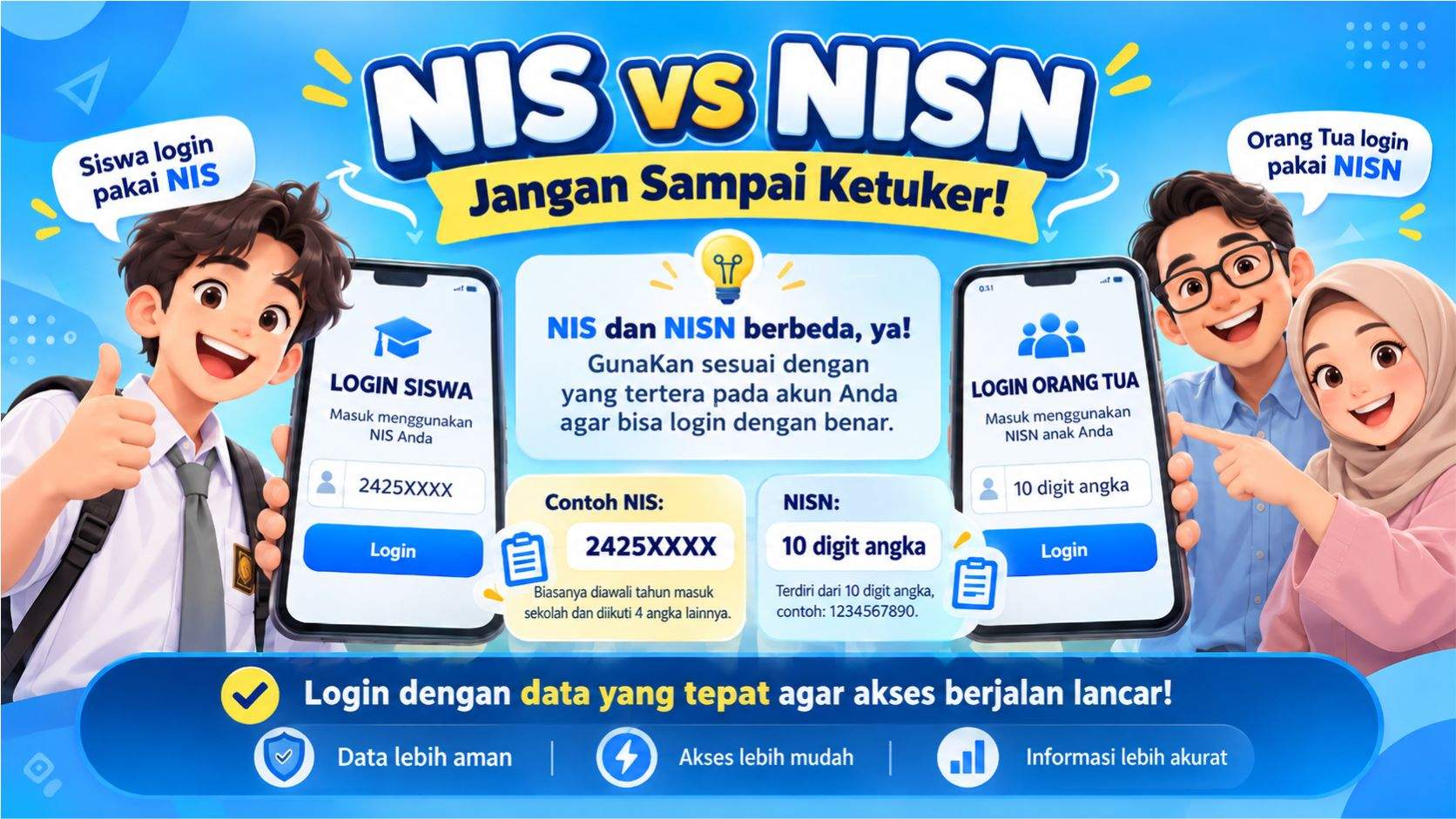 NIS vs NISN: Siswa Pakai NIS, Orang Tua Pakai NISN! Kenali Bedanya 
